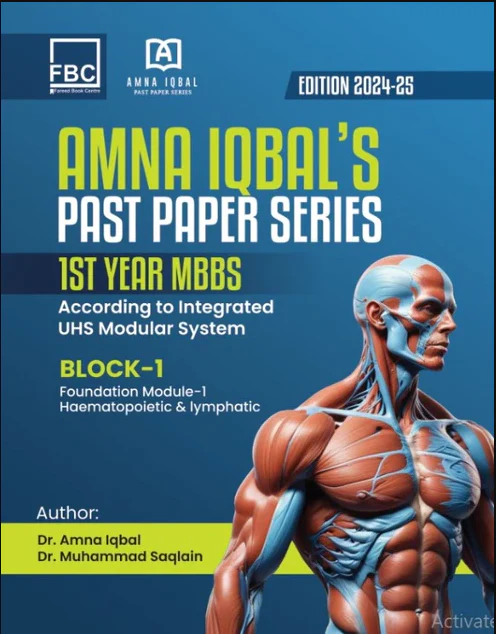 AMNA IQBALS Past Paper Series