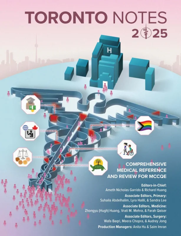 Toronto Notes 2025 Premium Multicolor Mate Print | The Medical Books