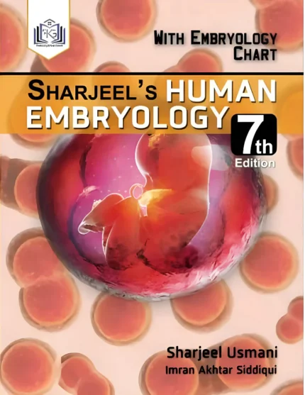Sharjeels Human Embryology
