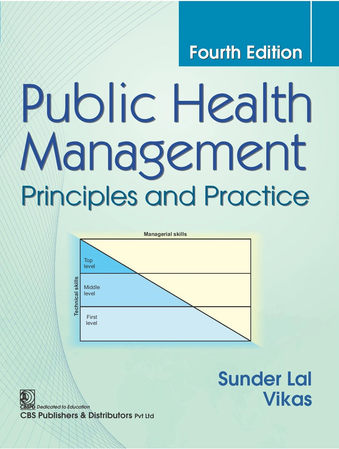 Public Health Management Principles and Practice 4th Edition Public Health Management Principles and Practice 4th Edition