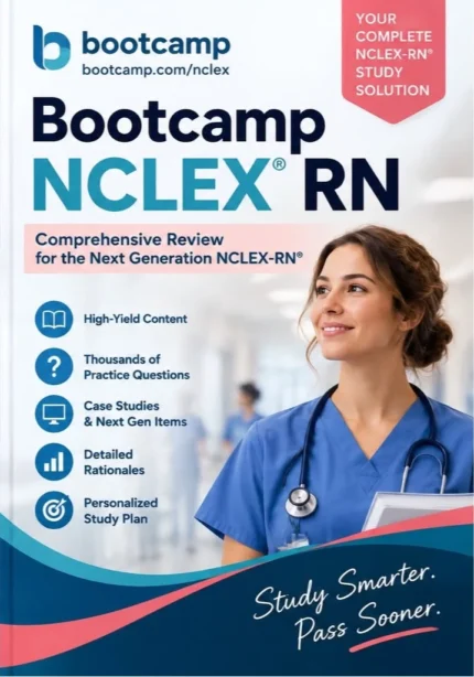 Bootcamp NCLEX-RN Comprehensive Review for the Next Generation Premium Multicolor Matte Print