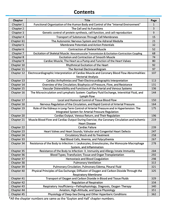 Medical Gateway Lecture Notes 1st Year MBBS 3rd Edition | Original Notes Book - Image 2